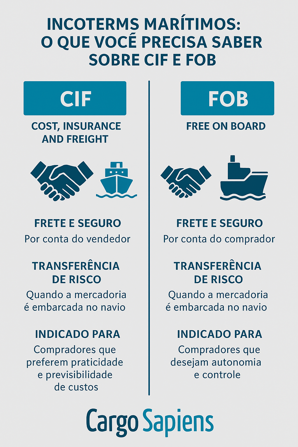 incoterms maritimos